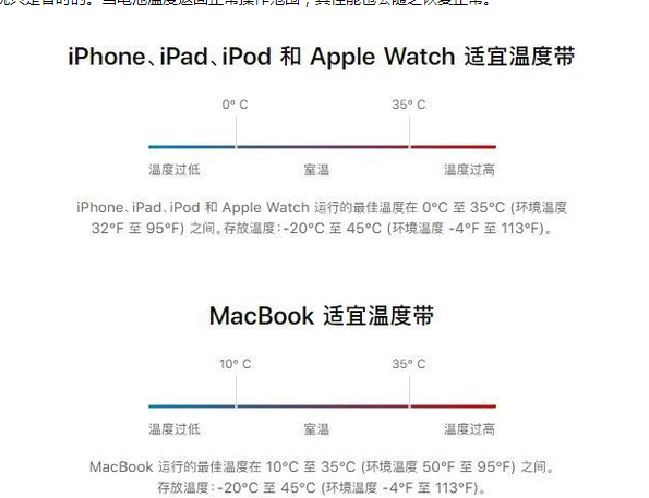 冷水滩苹果13维修分享iPhone 13耗电越来越快怎么办 